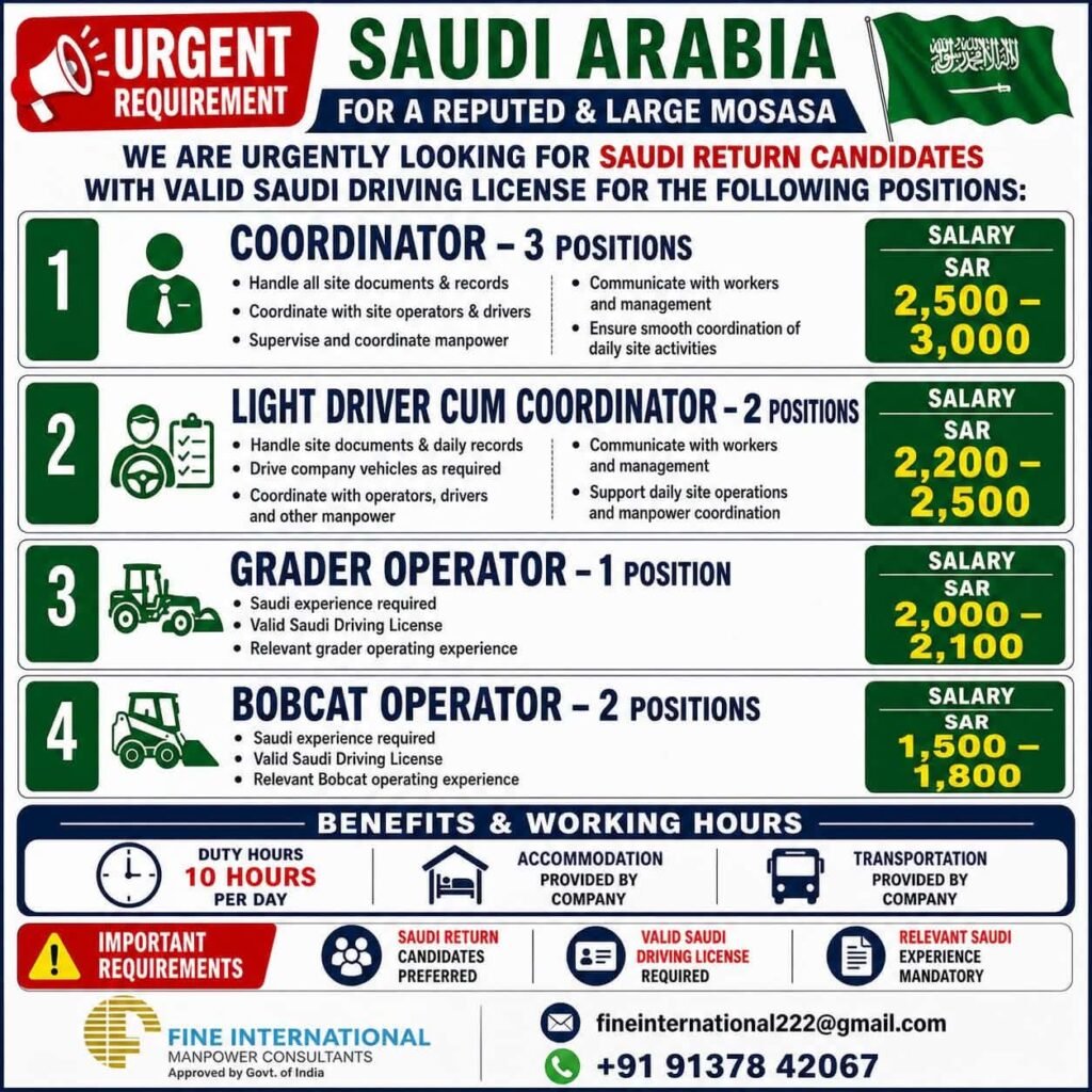 Saudi Arabia Jobs 2026 – Urgent Hiring for Reputed Company
