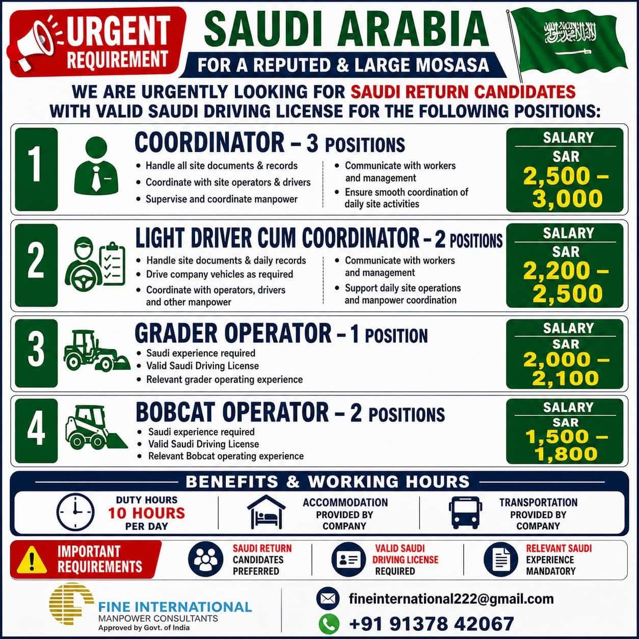 Saudi Arabia Jobs 2026 – Urgent Hiring for Reputed Company