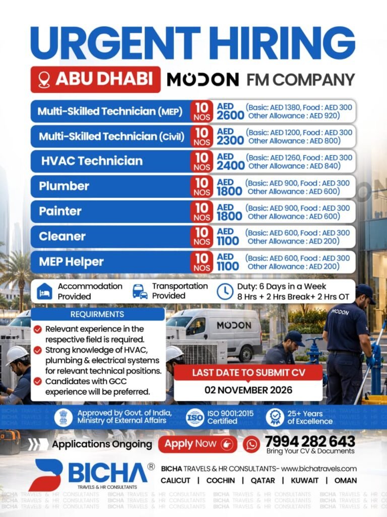 Abu Dhabi Jobs 2026: MODON FM Company Hiring