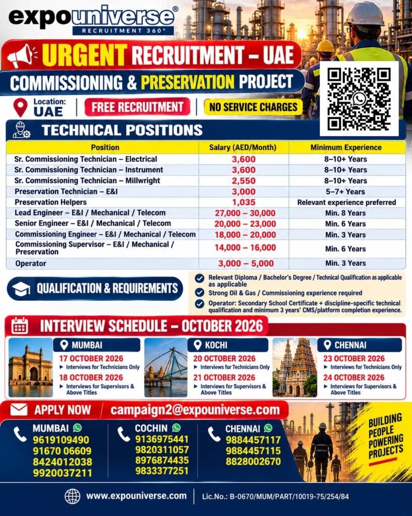 UAE Jobs 2026 | Commissioning & Preservation Jobs | Engineers & Technicians