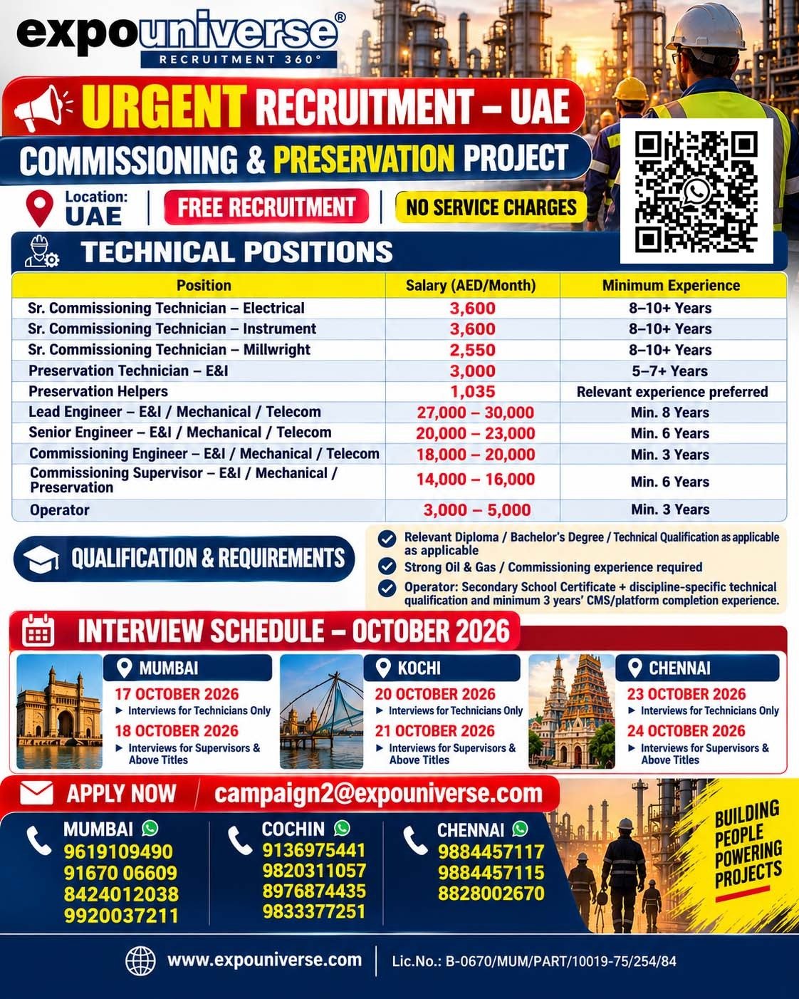 UAE Jobs 2026 | Commissioning & Preservation Jobs | Engineers & Technicians