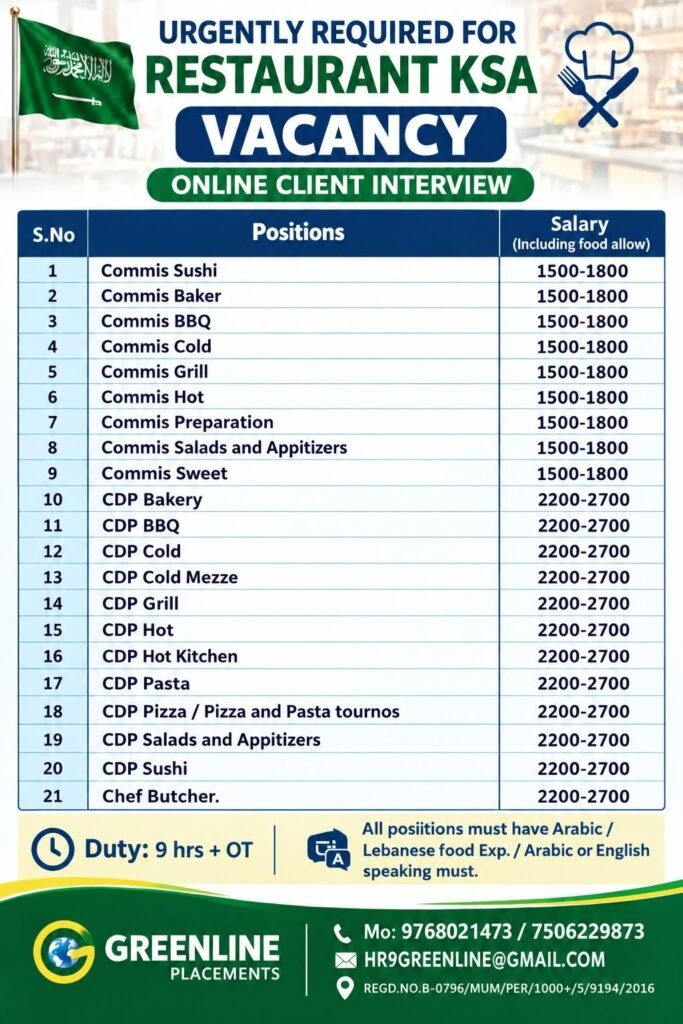 Saudi Arabia Restaurant Jobs 2026 – Commis & Chef Vacancies | Online Client Interview