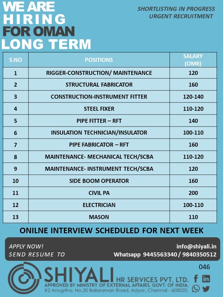 Oman Jobs 2026 – Long-Term Vacancies for 13 Skilled and Technical Positions