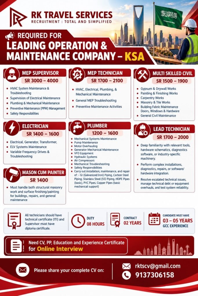 Saudi Arabia Jobs 2026: MEP, Electrical, Plumbing and Civil Maintenance Vacancies