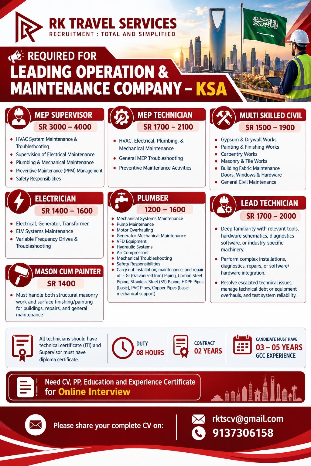 Saudi Arabia Jobs 2026: MEP, Electrical, Plumbing and Civil Maintenance Vacancies