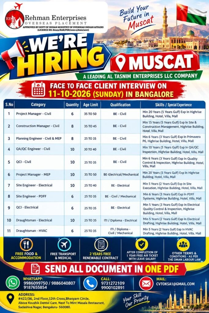 Oman Construction Jobs 2026 – Urgent Hiring for Civil, Electrical, Mechanical & Planning Engineers