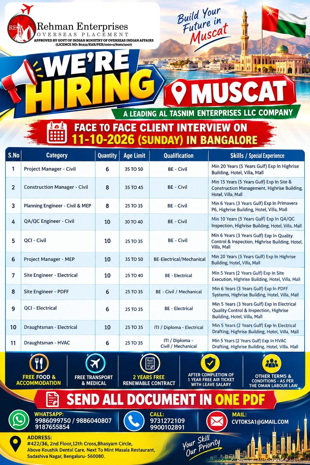Oman Construction Jobs 2026 – Urgent Hiring for Civil, Electrical, Mechanical & Planning Engineers